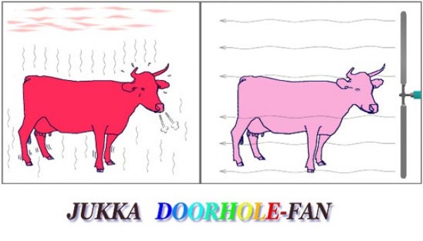 Jukka doorhole-fan